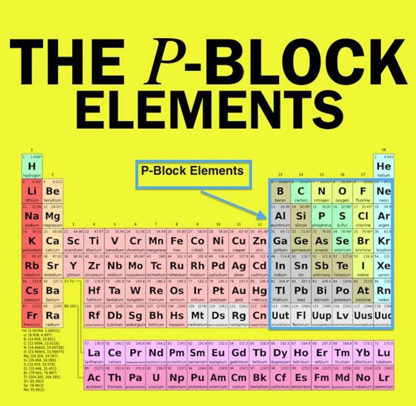 Glamor Talented then P Block Chemistry